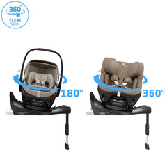 MC Familyfix Slide Pro