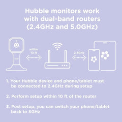 Hubble- Nursery Pal Dual Vision