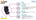 Besafe Izi Up X3 Isofix - Choose your colour