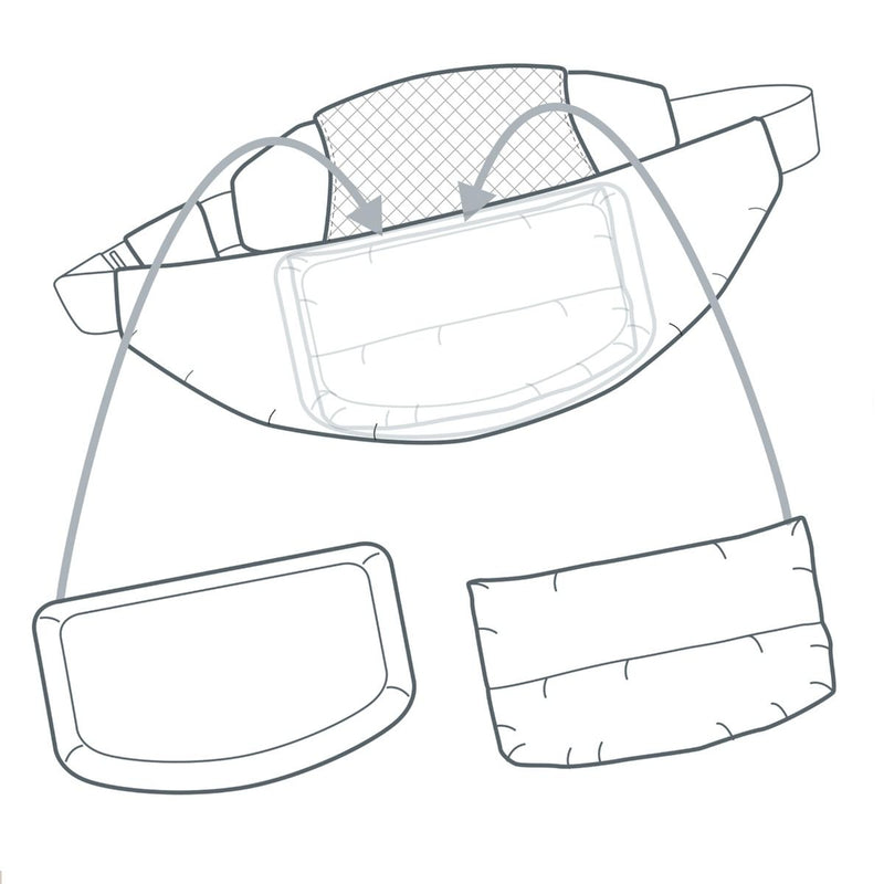Belly Protect- Cesaerian Belt