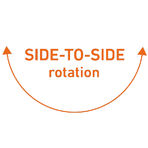 Besafe Izi Turn B i-Size