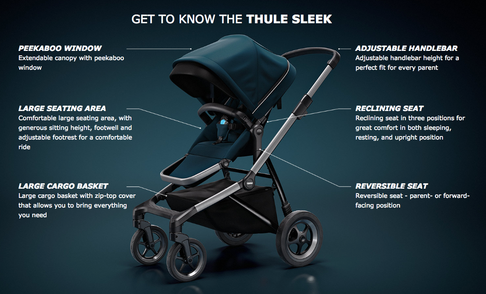 Thule Sleek City Stroller